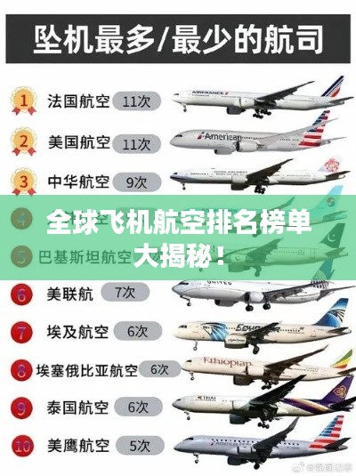 全球飞机航空排名榜单大揭秘！