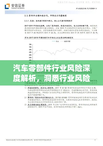 汽车零部件行业风险深度解析，洞悉行业风险，把握发展先机