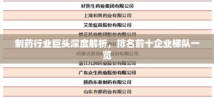 制药行业巨头深度解析，排名前十企业梯队一览