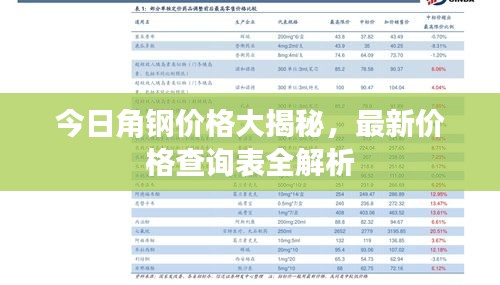 今日角钢价格大揭秘，最新价格查询表全解析