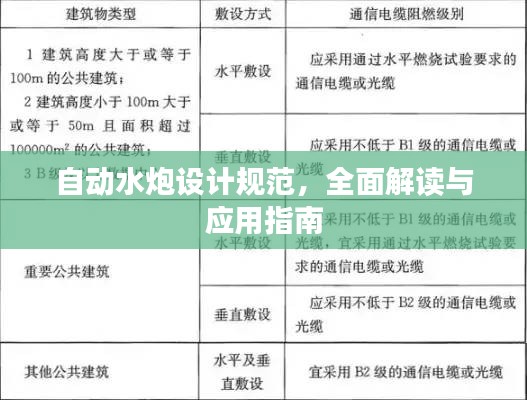 自动水炮设计规范，全面解读与应用指南