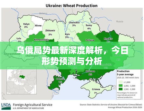 乌俄局势最新深度解析，今日形势预测与分析