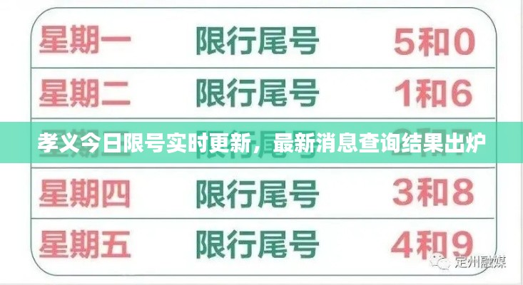 孝义今日限号实时更新，最新消息查询结果出炉