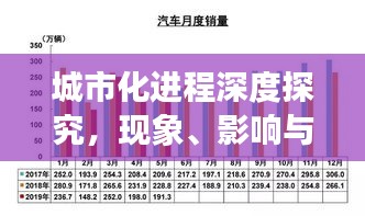 城市化进程深度探究，现象、影响与未来发展