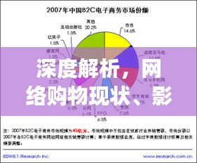 深度解析，网络购物现状、影响力及未来趋势展望