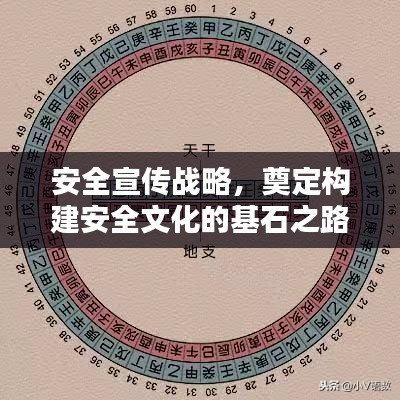 安全宣传战略，奠定构建安全文化的基石之路