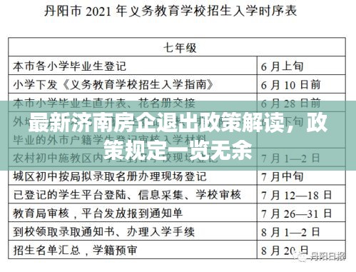 最新济南房企退出政策解读，政策规定一览无余