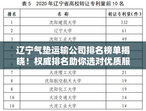 辽宁气垫运输公司排名榜单揭晓！权威排名助你选对优质服务商