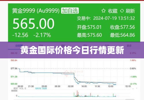 黄金国际价格今日行情更新