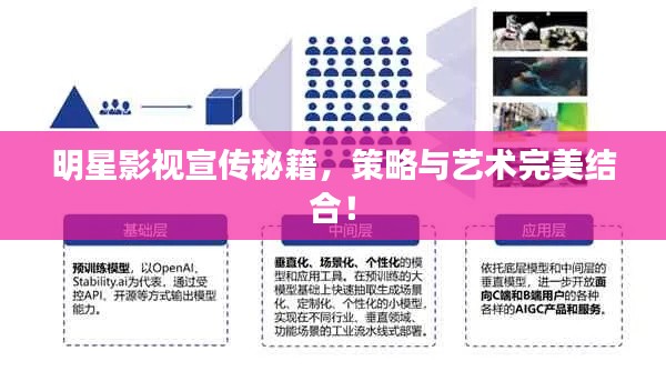 明星影视宣传秘籍，策略与艺术完美结合！