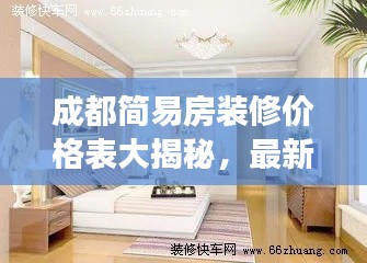 成都简易房装修价格表大揭秘，最新解读，预算无忧！
