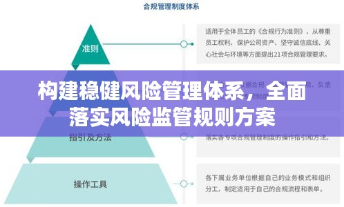 构建稳健风险管理体系，全面落实风险监管规则方案