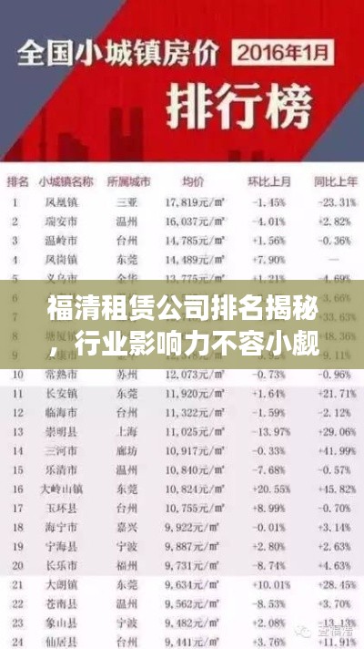 福清租赁公司排名揭秘，行业影响力不容小觑