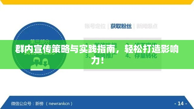 群内宣传策略与实践指南，轻松打造影响力！