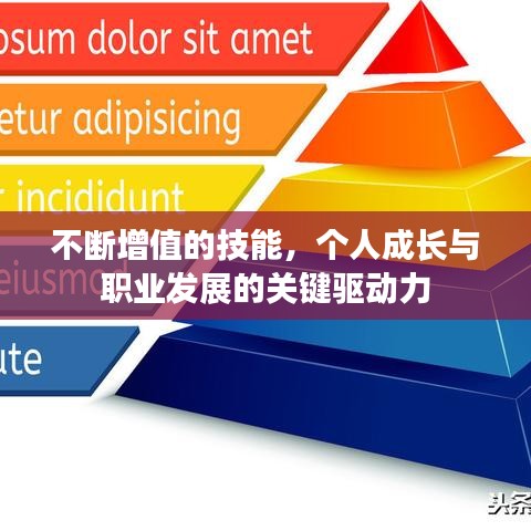 不断增值的技能，个人成长与职业发展的关键驱动力
