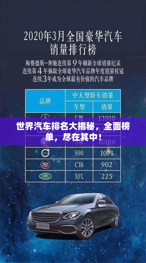 世界汽车排名大揭秘，全面榜单，尽在其中！