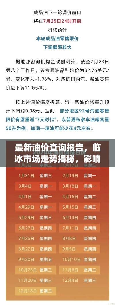 最新油价查询报告，临冰市场走势揭秘，影响因素深度解析