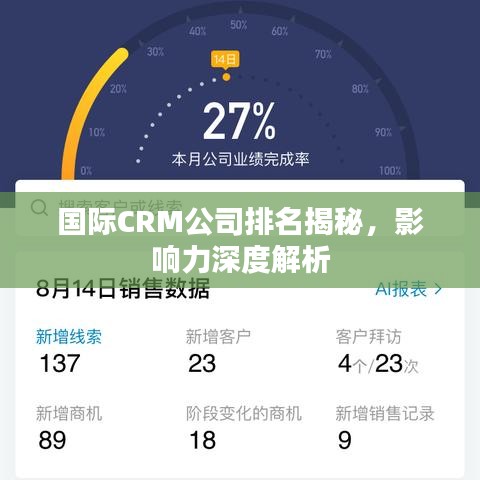 国际CRM公司排名揭秘，影响力深度解析