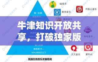 牛津知识开放共享，打破独家版权限制的力量
