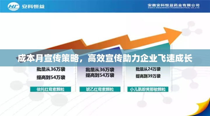 成本月宣传策略，高效宣传助力企业飞速成长