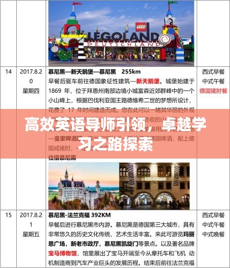 高效英语导师引领，卓越学习之路探索