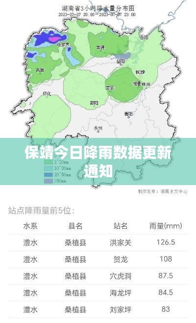 保靖今日降雨数据更新通知