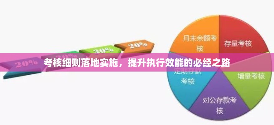 考核细则落地实施，提升执行效能的必经之路
