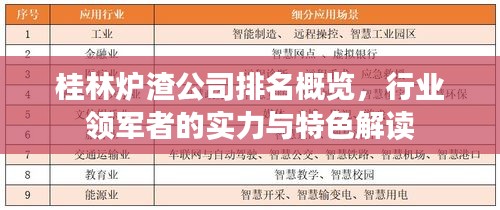 桂林炉渣公司排名概览，行业领军者的实力与特色解读