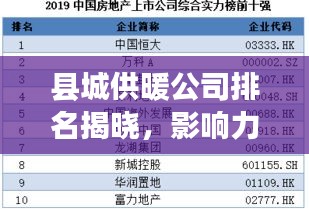 县城供暖公司排名揭晓，影响力深度解析
