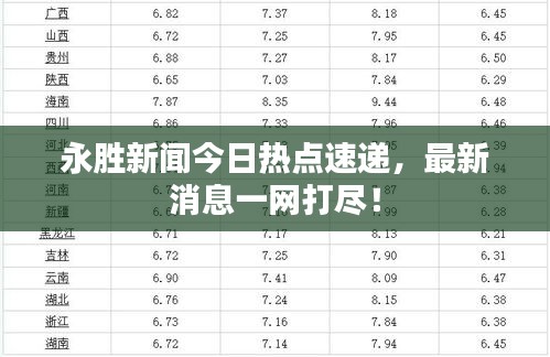 永胜新闻今日热点速递，最新消息一网打尽！