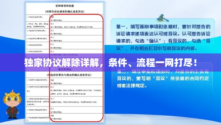 独家协议解除详解，条件、流程一网打尽！