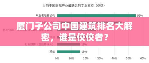 厦门子公司中国建筑排名大解密，谁是佼佼者？