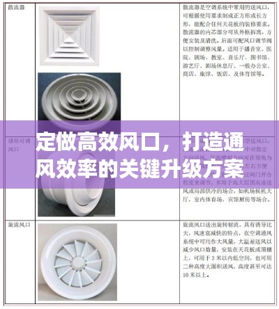 定做高效风口，打造通风效率的关键升级方案