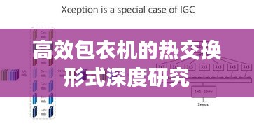 高效包衣机的热交换形式深度研究