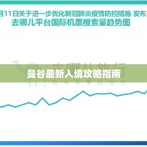 曼谷最新入境攻略指南