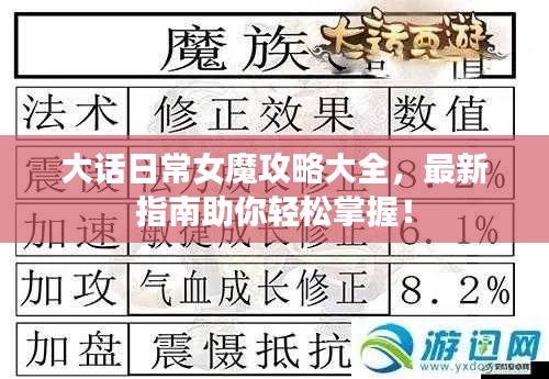 大话日常女魔攻略大全，最新指南助你轻松掌握！