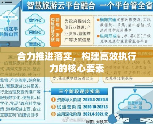 合力推进落实，构建高效执行力的核心要素