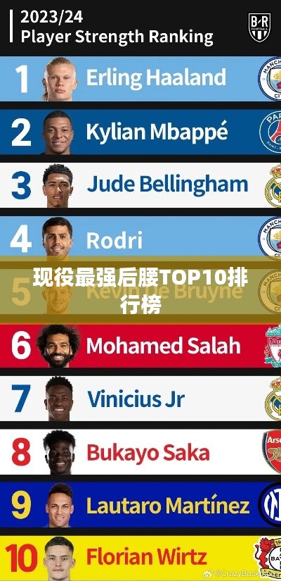现役最强后腰TOP10排行榜