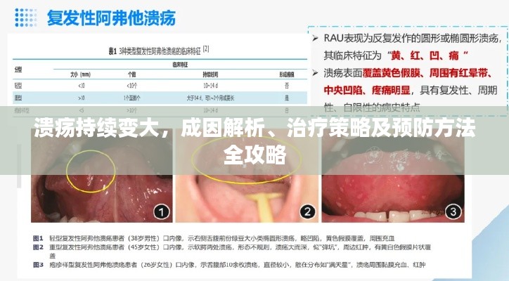溃疡持续变大，成因解析、治疗策略及预防方法全攻略