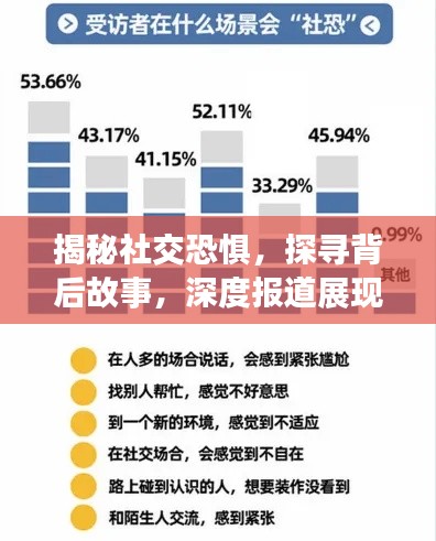 揭秘社交恐惧，探寻背后故事，深度报道展现社恐真实面貌