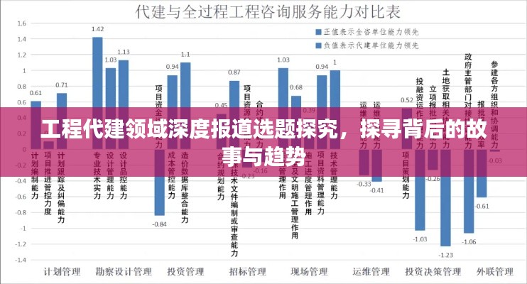 工程代建领域深度报道选题探究，探寻背后的故事与趋势