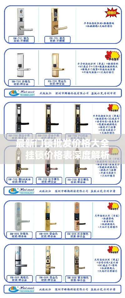 最新门锁批发价格大全，挂锁价格表深度解析