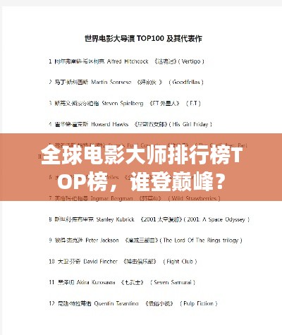 全球电影大师排行榜TOP榜，谁登巅峰？