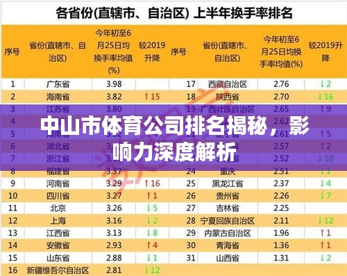 中山市体育公司排名揭秘，影响力深度解析