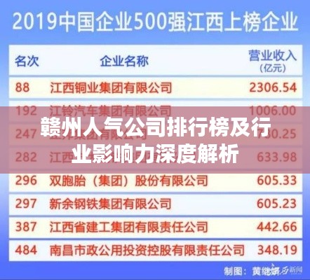 赣州人气公司排行榜及行业影响力深度解析