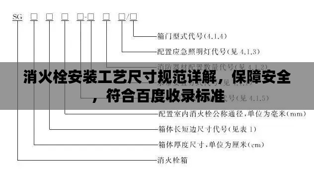 标新创异