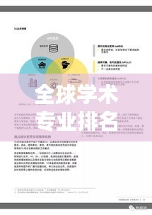 全球学术专业排名揭秘，权威指南引领你洞悉教育资源之巅