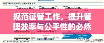 规范征管工作，提升管理效率与公平性的必然趋势