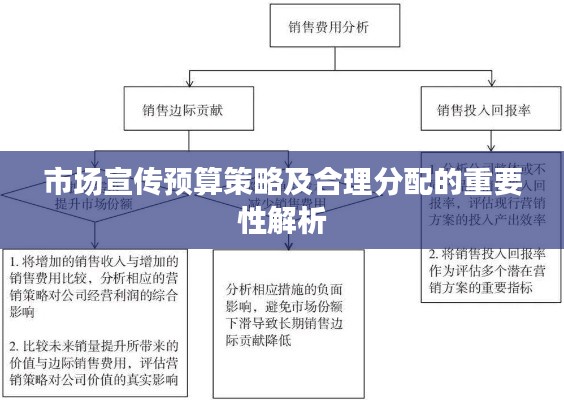 2025年4月 第127页