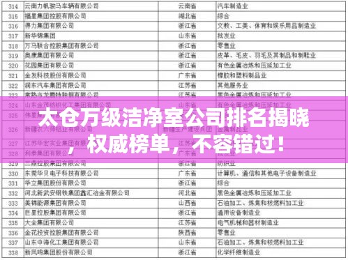 太仓万级洁净室公司排名揭晓，权威榜单，不容错过！